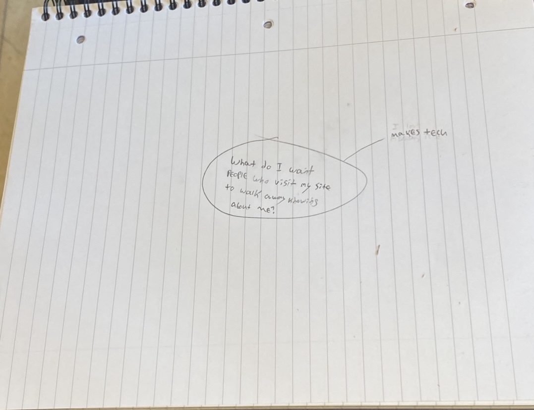 a new idea
