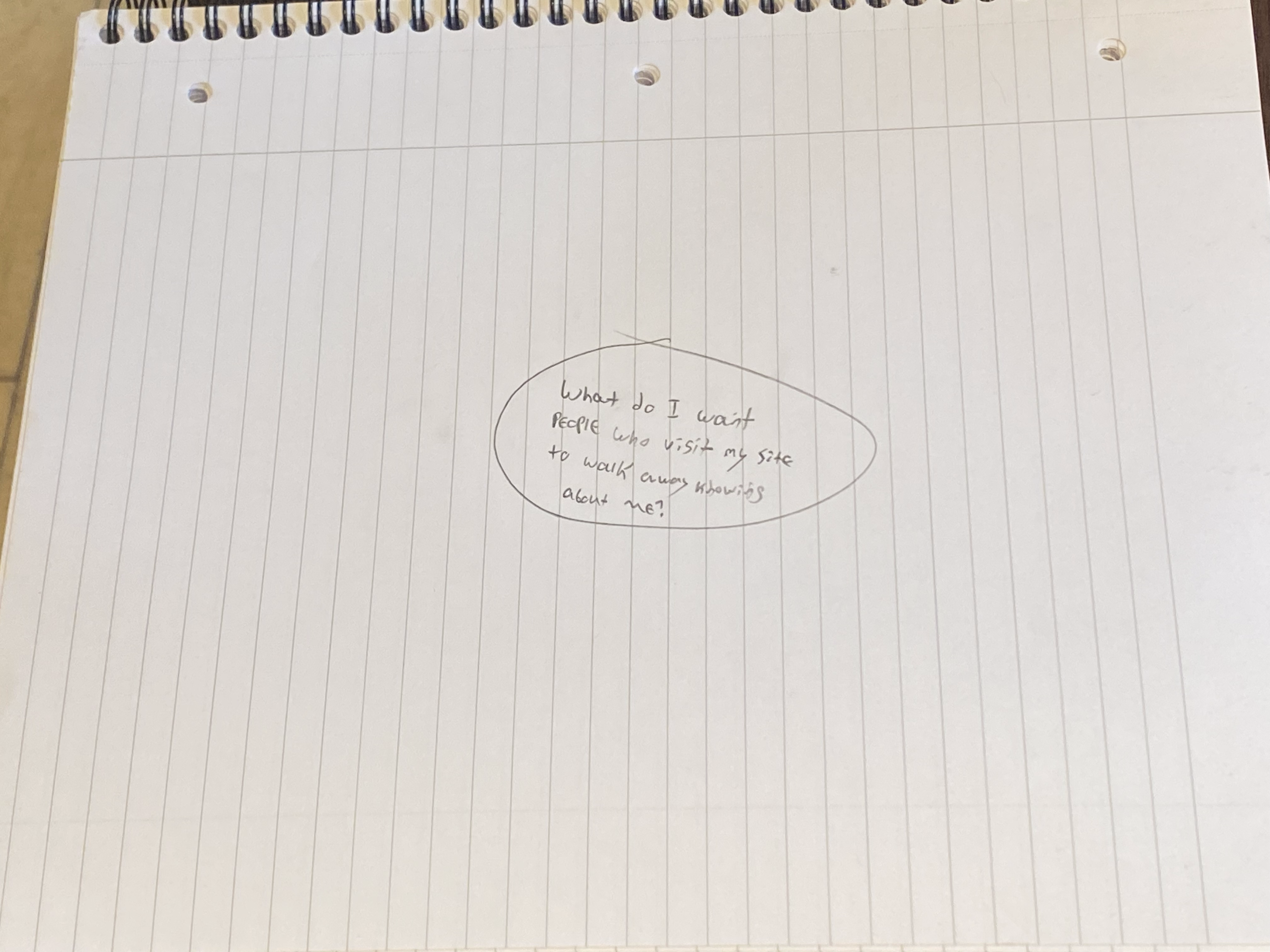 question in the circle