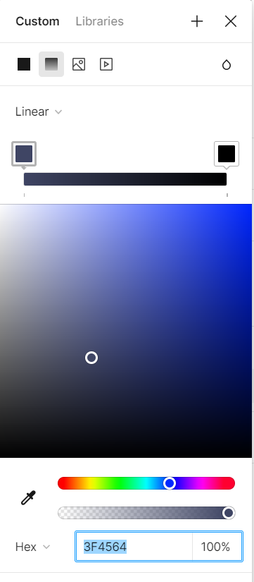 Gradient
